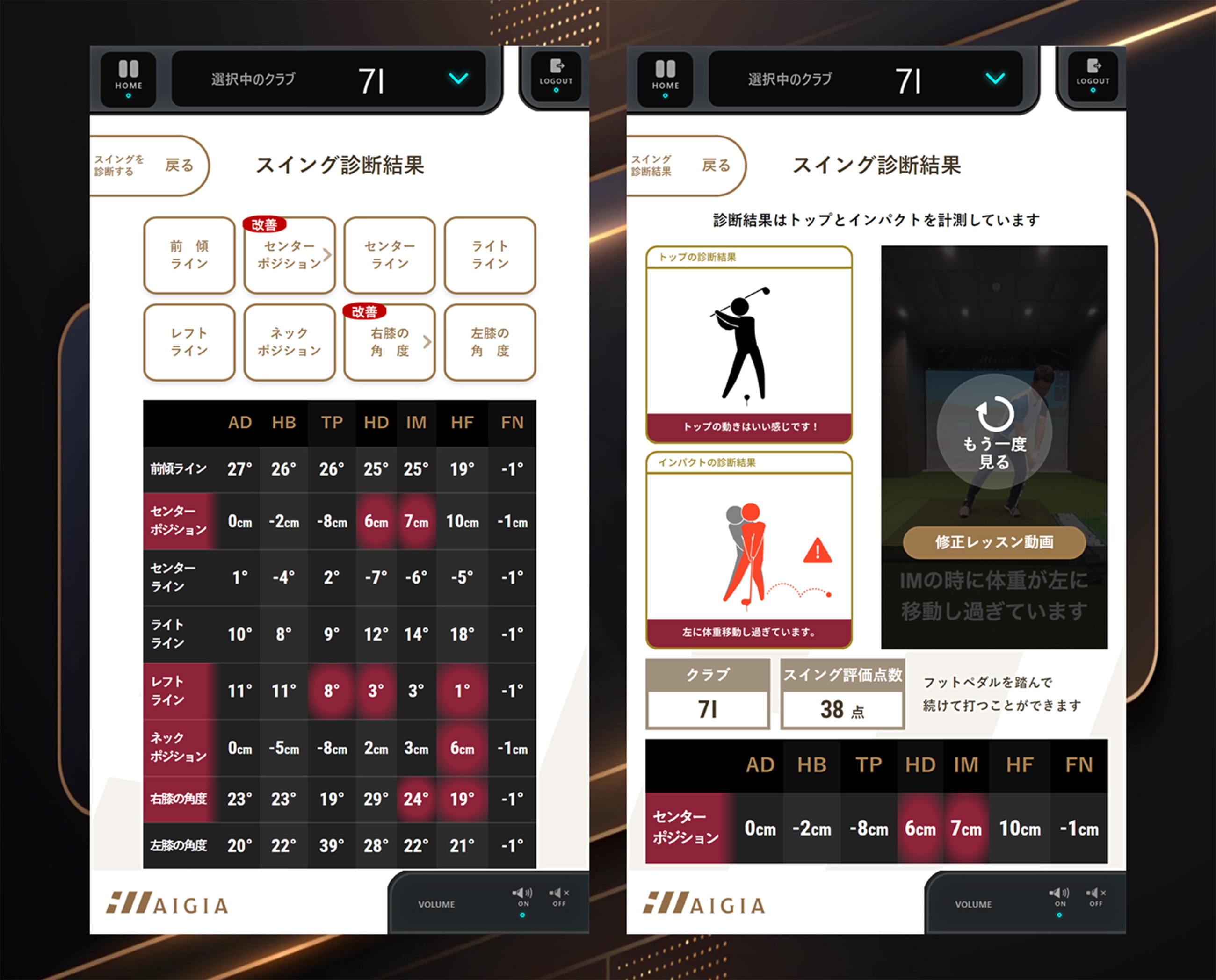 初・中級者モード